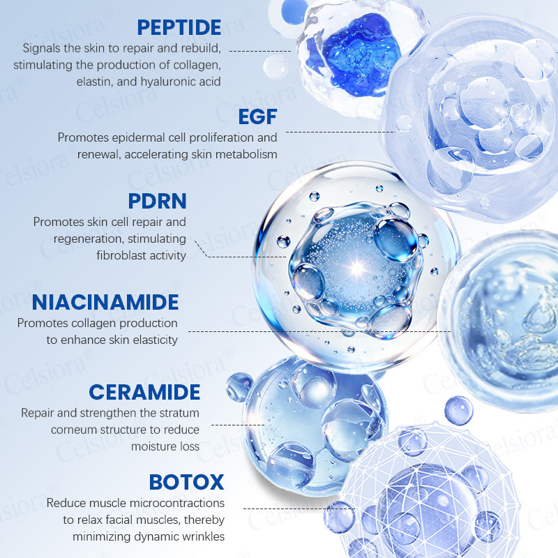 🔵🟦UK HOT SALE Celsiora® PDRN Anti-Wrinkle Shot – Lift & Firming Cream