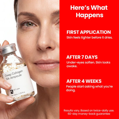 Collagen Peptide Serum