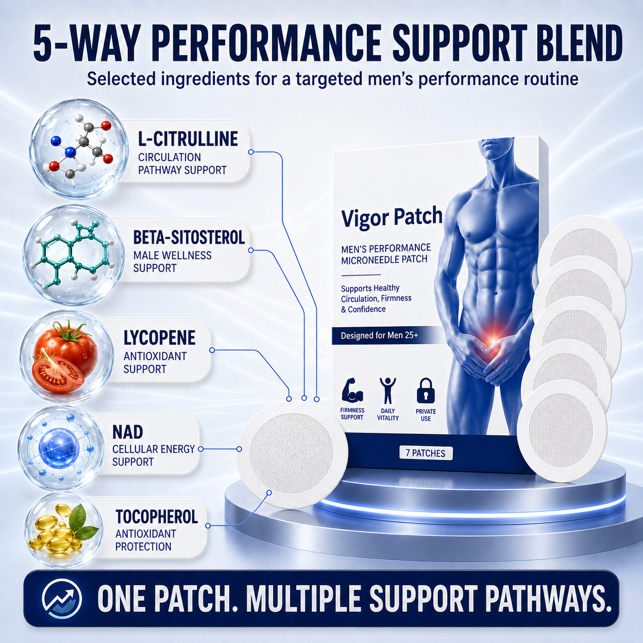 Micro-Point Men’s Vitality Patch