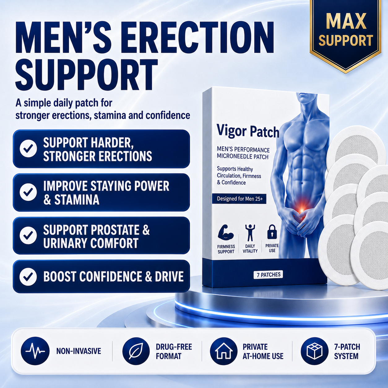 Micro-Point Men’s Vitality Patch